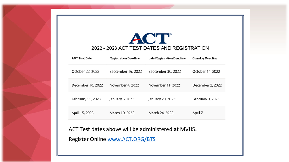 ACT Test Date